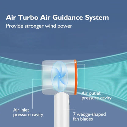 Mini Handheld Fan With 120 Speed Settings – Instant Ice Cooling
