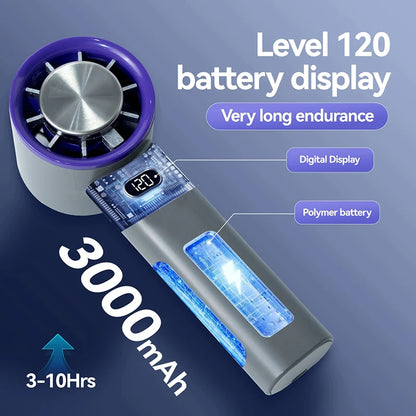 Mini Handheld Fan With 120 Speed Settings – Instant Ice Cooling