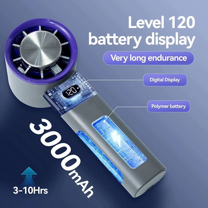 Mini Handheld Fan With 120 Speed Settings – Instant Ice Cooling