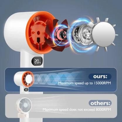 Mini Handheld Fan With 120 Speed Settings – Instant Ice Cooling