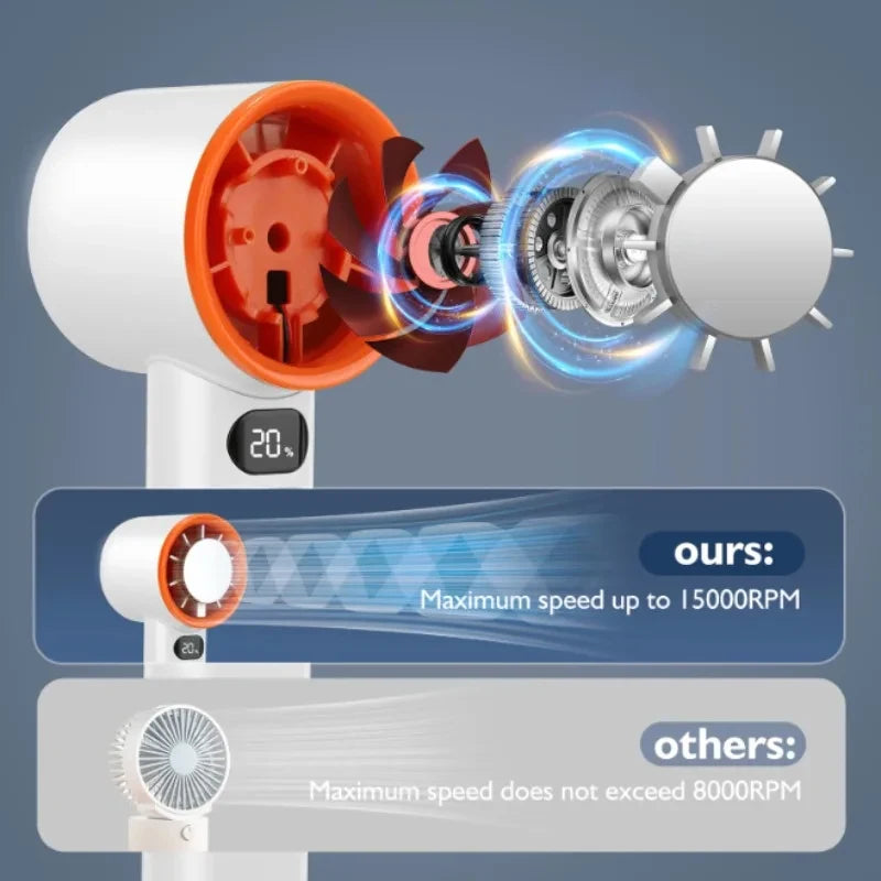 Mini Handheld Fan With 120 Speed Settings – Instant Ice Cooling